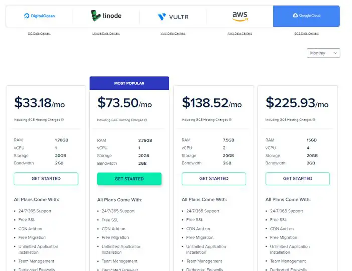 Cloudways-Hosting-Pricing-Plan-For-Google-Cloud-Data-Center-Tosinajy