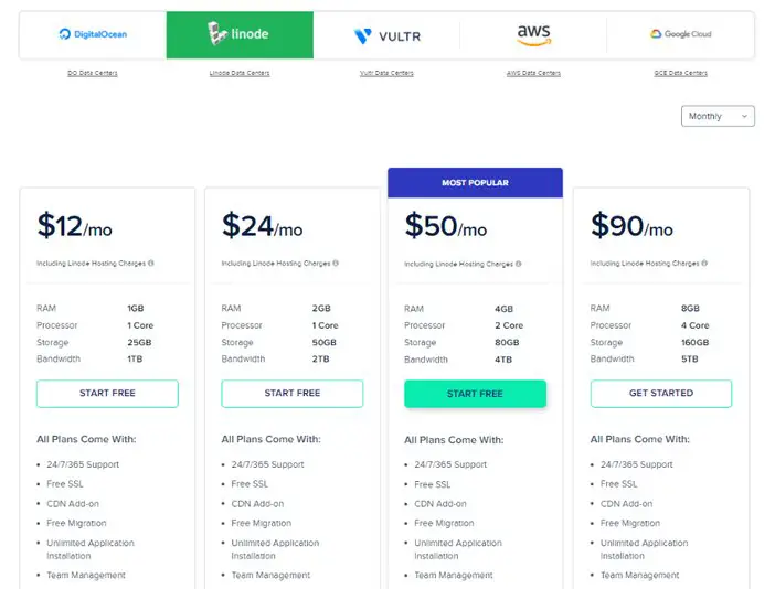 Cloudways-Hosting-Pricing-Plan-For-Linode-Data-Center-Tosinajy