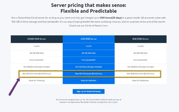 Dreamhost-Cloud-Computing-Pricing-Tosinajy