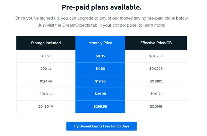 Dreamhost-Storage-Cloud-Hosting-Pricing-Tosinajy