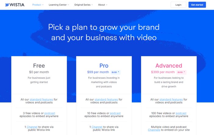 Wistia Pricing Tosinajy