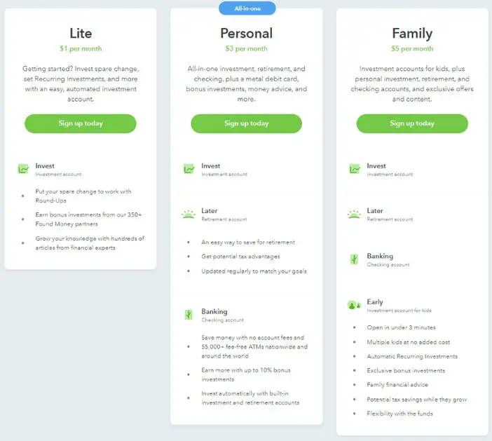 Acorns pricing tosinajy