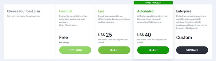 ClickMeeting Pricing Tosinajy