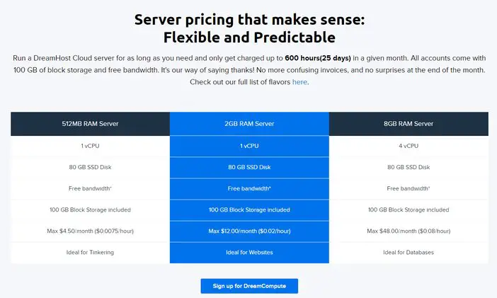 DreamHost Cloud Hosting DreamCompute Pricing Tosinajy