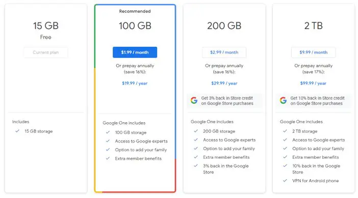 Google drive pricing tosinajy