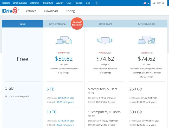 IDrive pricing tosinajy