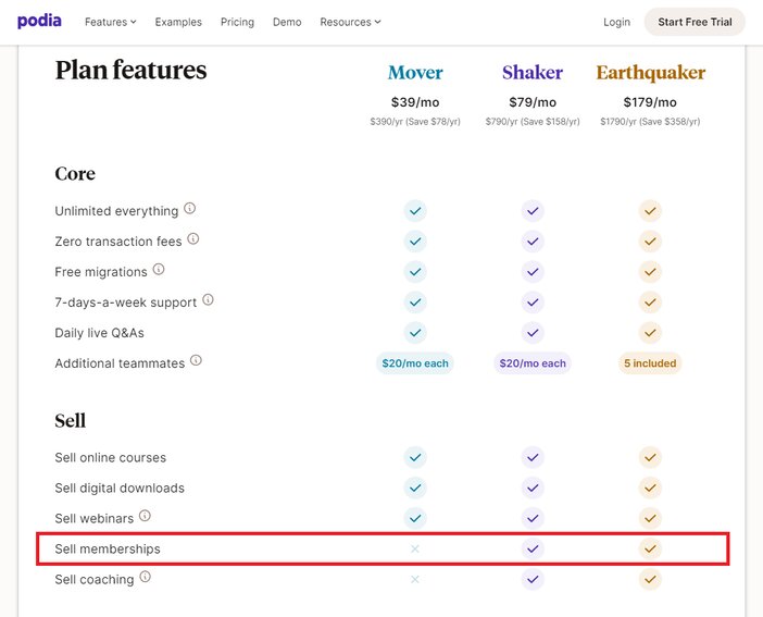 Podia Pricing Tosinajy