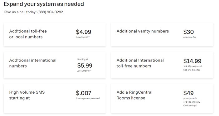 RingCentral Extra Pricing Tosinajy