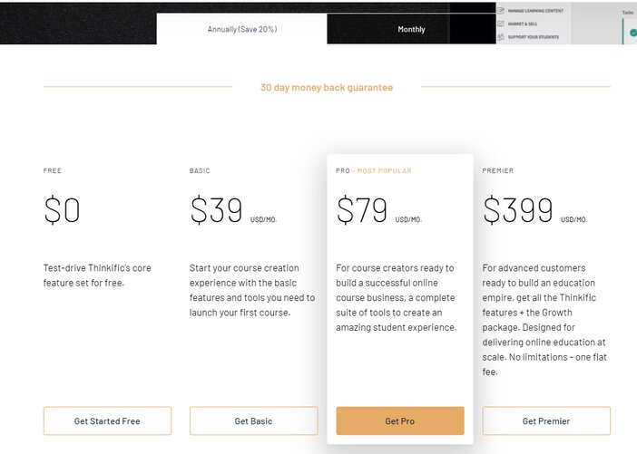 Thinkific Pricing Tosinajy