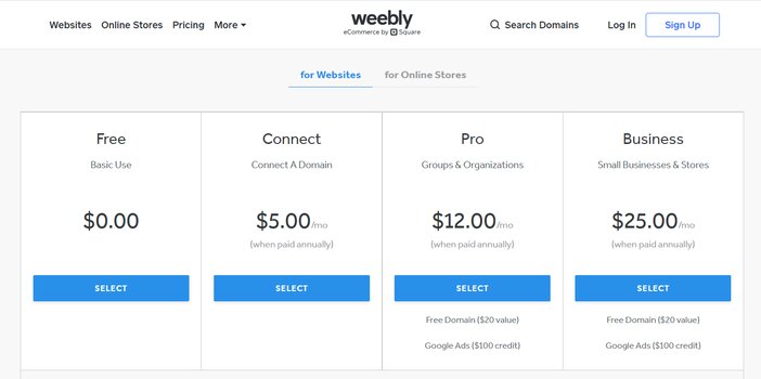 Weebly For Websites Pricing Tosinajy