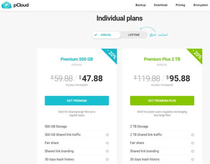 pCloud individual pricing tosinajy