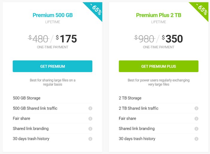 pCloud pricing tosinajy