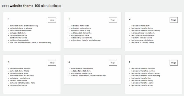 Answerthepublic search result arranged in alphabetical order Tosinajy