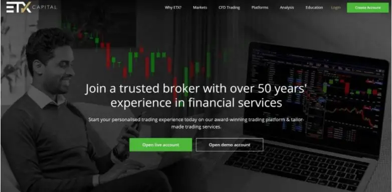 ETX Capital - Best Binary Options Platform